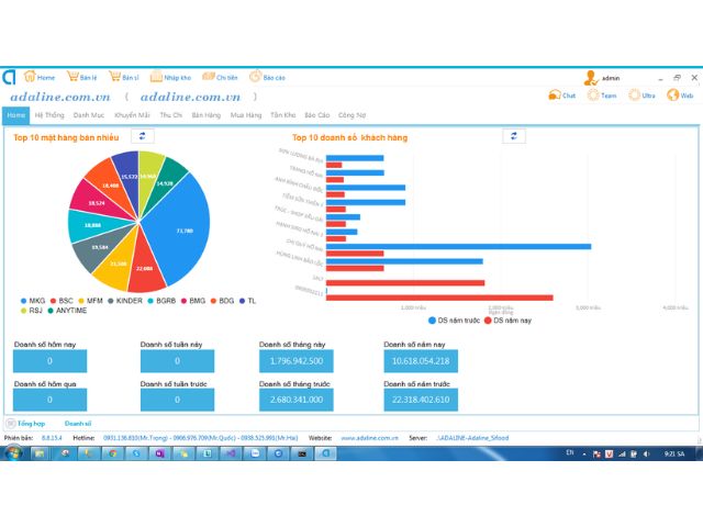 Phần mềm quản lý hàng hóa miễn phí vĩnh viễn Adaline