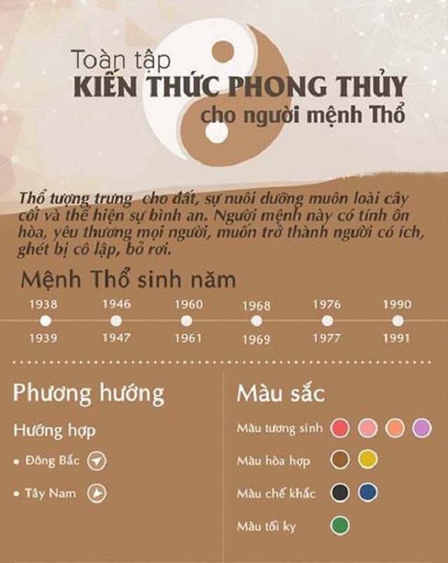 Tìm hiểu về người mệnh Thổ