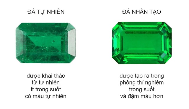 Thông qua mắt thường có thể phân biệt được sự khác nhau giữa đá tự nhiên và đá nhân tạo.