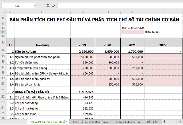 Cách lập kế hoạch tài chính doanh nghiệp có file excel đầy đủ