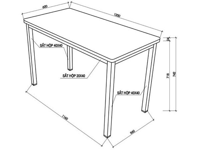 Chiều rộng bàn làm việc cơ bản