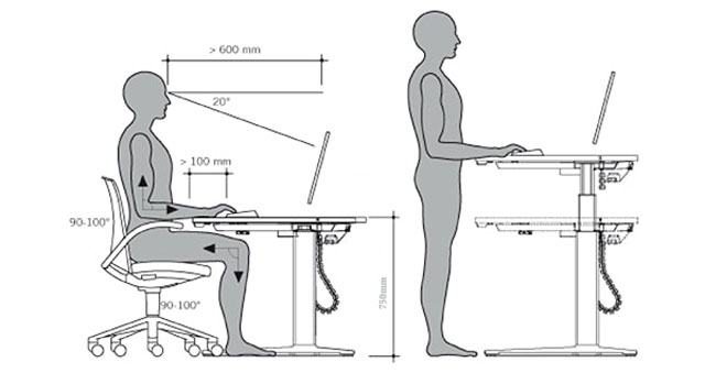 Bàn làm việc có chiều cao phù hợp với dáng người