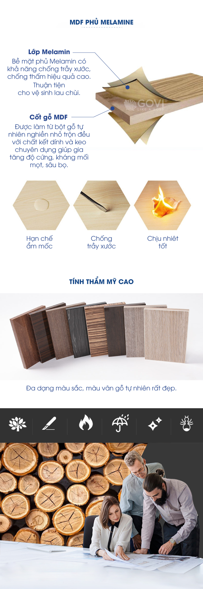 Gỗ mdf phủ melamine có tốt không? Ưu nhược điểm và ứng dụng