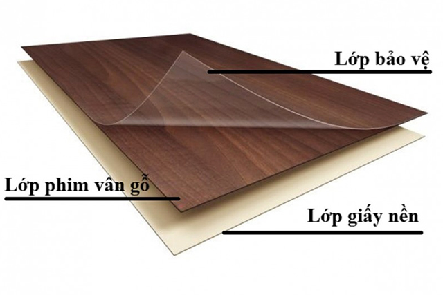 Cấu tạo lớp phủ Laminate