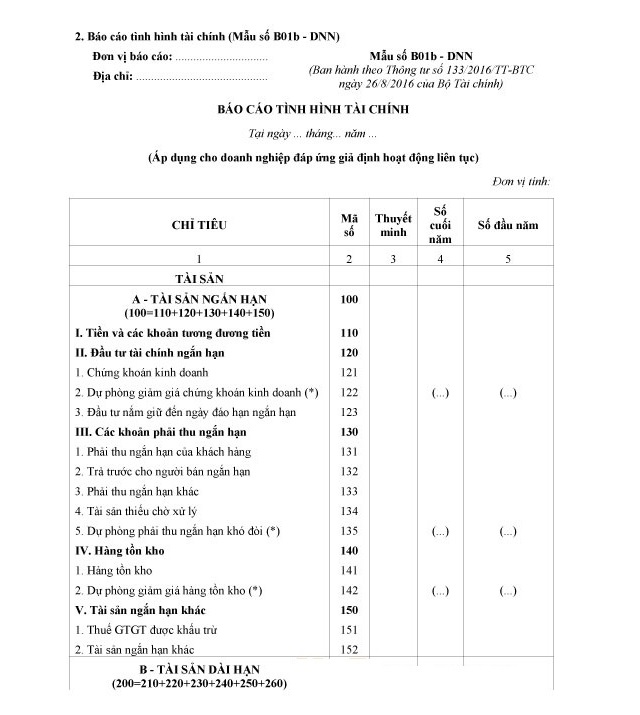 Mẫu báo cáo tài chính theo Thông tư 133, 200 mới nhất