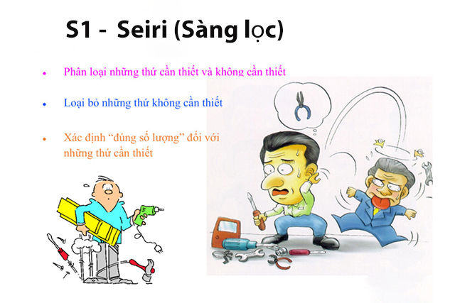 Seiri là phân loại những thứ cần thiết và không cần thiết