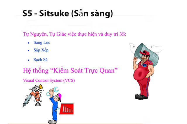 Sitsuke là sẵn sàng, tất cả các cá nhân, bộ phận, phòng ban, các chức vụ trong công ty, doanh nghiệp cần sẵn sàng tuân thủ và thực hiện theo nguyên tắc 5S