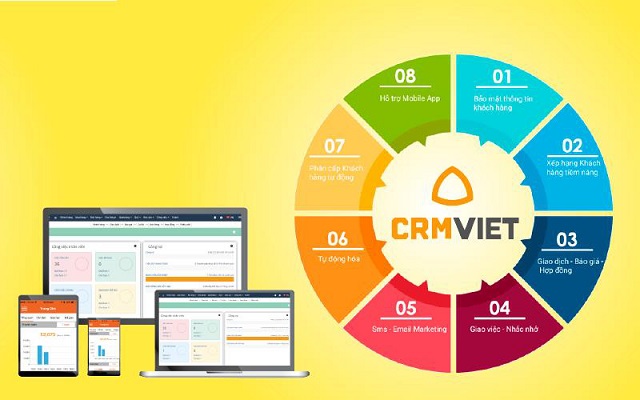 Crmviet thích hợp với doanh nghiệp vừa và nhỏ