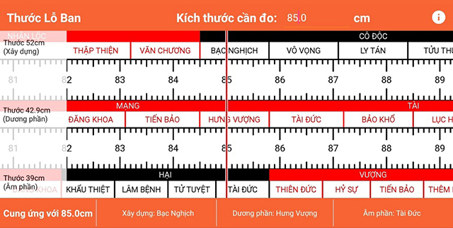 Thước lỗ ban thường được người ta sử dụng trong xây dựng nhà cửa và mộ phần.