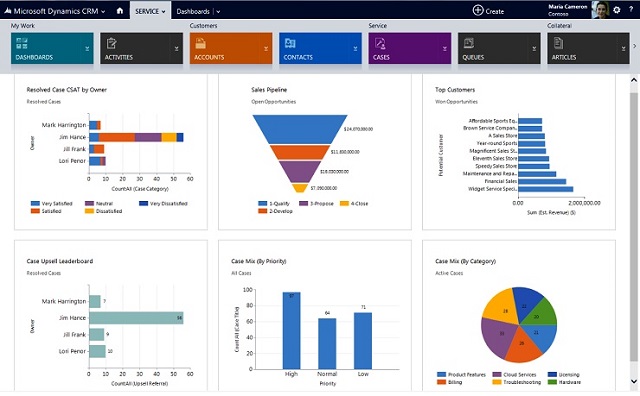 Microsoft Dynamics - hệ thống quản lý quan hệ khách hàng