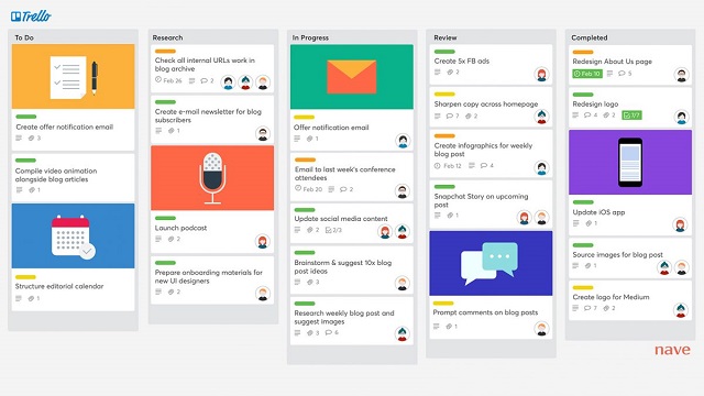 Trello - Quản lý công việc, dự án Online, từ xa hiệu quả