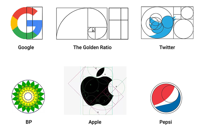 Tỉ lệ vàng cũng xuất hiện nhiều ở logo của các thương hiệu nổi tiếng