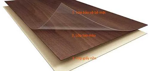 Melamine là gì? Cấu tạo và ứng dụng của gỗ melamine