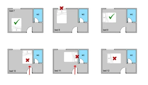 Phong thủy phòng ngủ: 14 điều kiêng kỵ nhất định phải biết