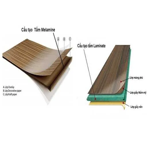 Sự khác nhau giữa Laminate và Melamine trong thiết kế nội thất