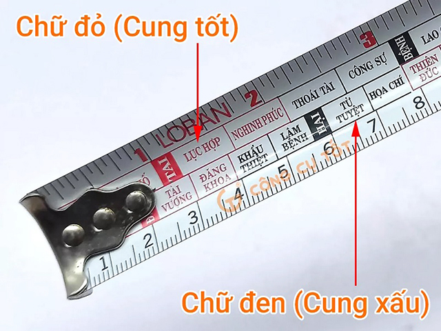 Thước lỗ ban là gì? Nguồn gốc và cách sử dụng đơn giản